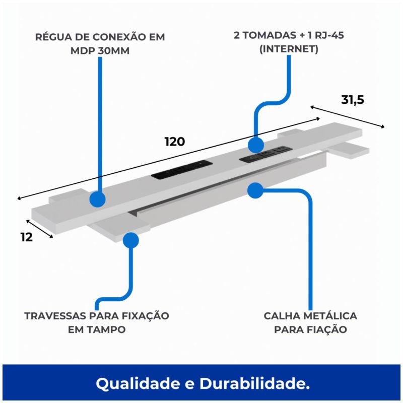 Estação de Trabalho Dupla 1,20×1,35m 02 Lugares c/ Gavetas c/ ponto de tomada PÉ PAINEL – Nogal Sevilha/Branco – 34427 GSA MÓVEIS 3